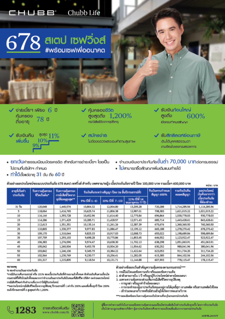 cover-page-678stepsavings-benefit